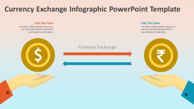 Currency Exchange Infographic PowerPoint Template