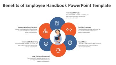 Benefits of Employee Handbook PowerPoint Template