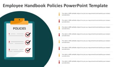 Employee Handbook Policies PowerPoint Template