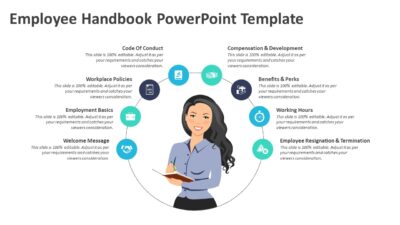 Employee Handbook PowerPoint Template
