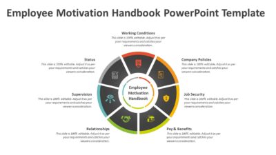 Employee Motivation Handbook PowerPoint Template