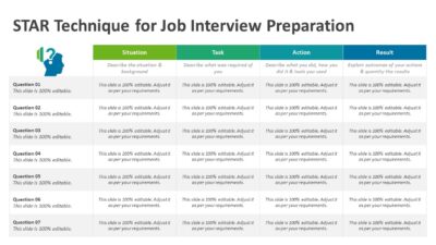 STAR Technique for Job Interview Preparation PowerPoint Template