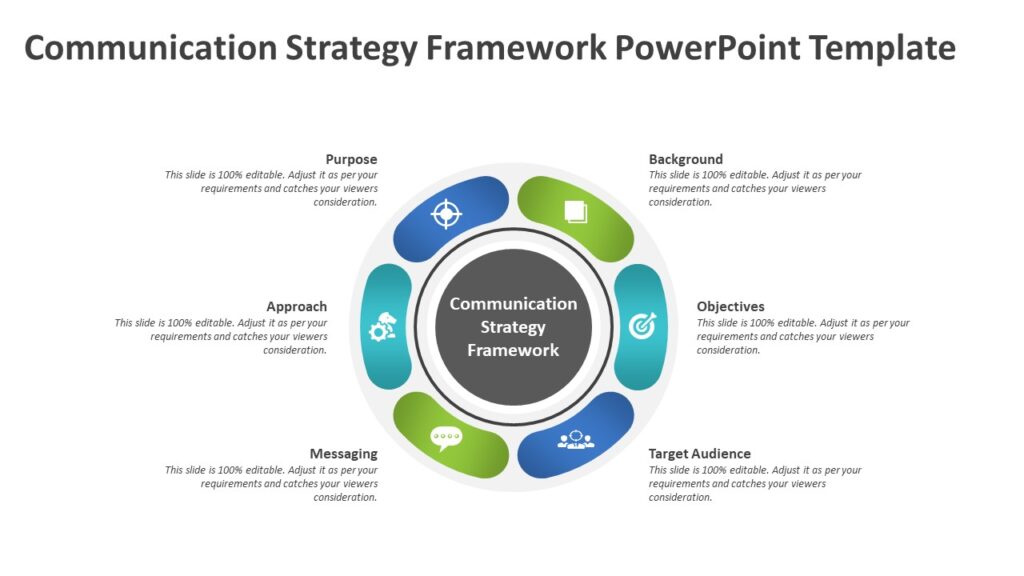 Communication Strategy Framework PowerPoint Template