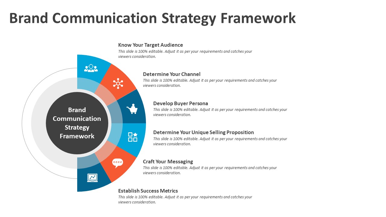 Communication Strategy Template At A Glance
