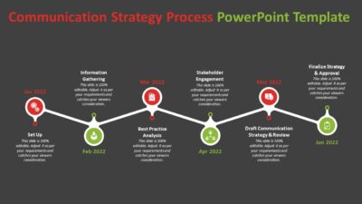 Communication Strategy Process PowerPoint Template