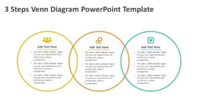 3 Steps Venn Diagram PowerPoint Template