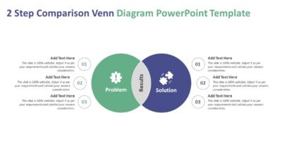 2 Step Comparison Venn Diagram PowerPoint Template
