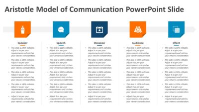 Aristotle Model of Communication PowerPoint Slide