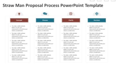 Straw Man Proposal Process PowerPoint Template