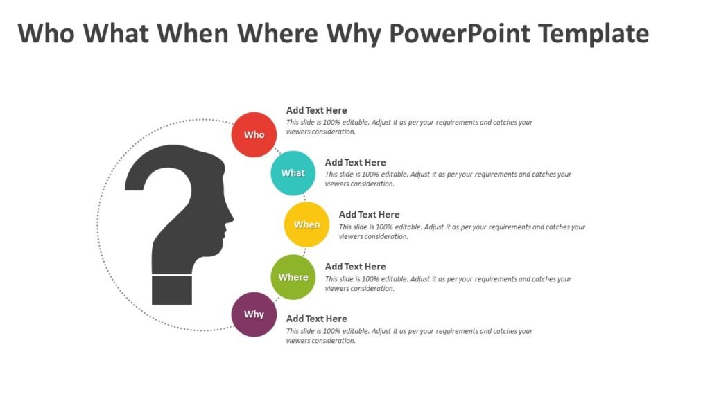 Who What When Where Why PowerPoint Template | PPT Template
