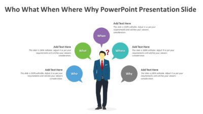 Who What When Where Why PowerPoint Presentation Slide