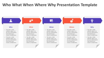Who What When Where Why Presentation Template