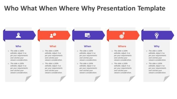 Who What When Where Why Presentation Template | PPT Slides