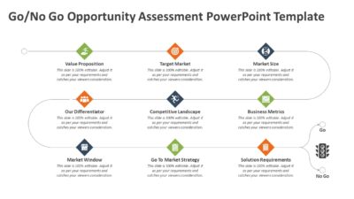 Go No Go Opportunity Assessment PowerPoint Template