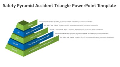 Safety Pyramid Accident Triangle PowerPoint Template