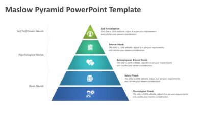 Maslow Pyramid PowerPoint Template