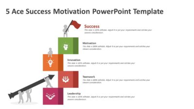 5 Ace success motivation PowerPoint Template
