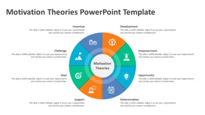 Motivation Theories PowerPoint Template