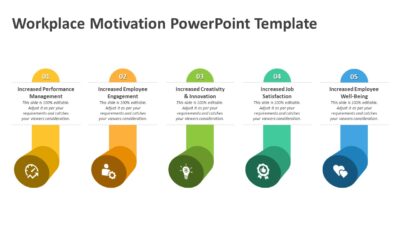 Workplace Motivation PowerPoint Template