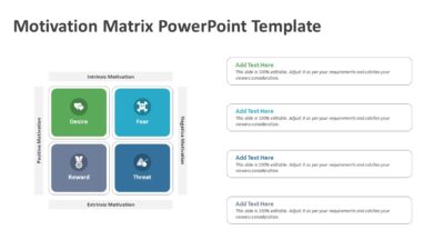 Motivation Matrix PowerPoint Template