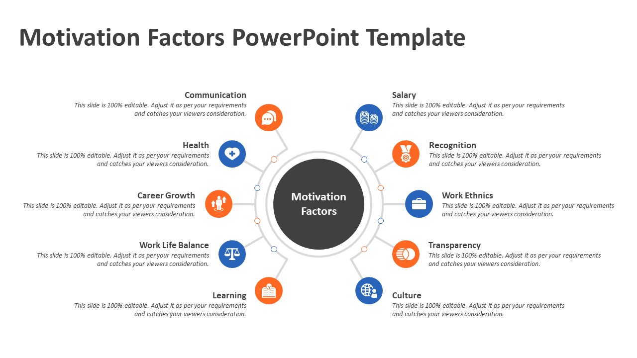 Motivation Factors Powerpoint Template Ppt Templates