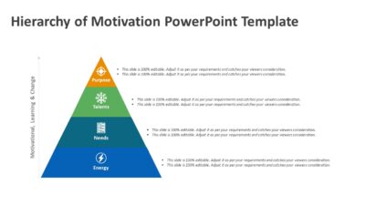 Hierarchy of Motivation PowerPoint Template
