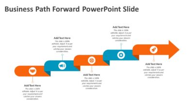 Business Path Forward PowerPoint Slide