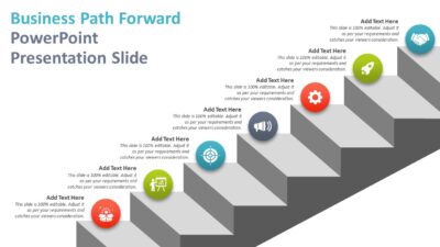 Business Path Forward PowerPoint Presentation Slide