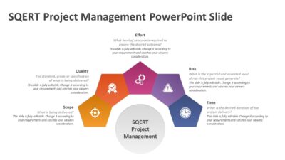 SQERT Project Management PowerPoint Slide