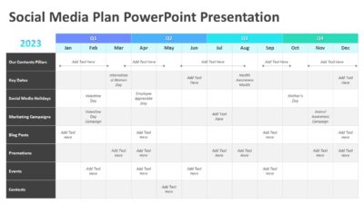 Social Media Plan PowerPoint Presentation