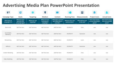 Advertising Media Plan PowerPoint Presentation