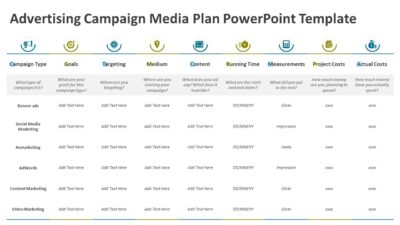Advertising Campaign Media Plan PowerPoint Template