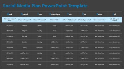 Social Media Plan PowerPoint Template