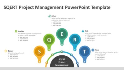 SQERT Project Management PowerPoint Template