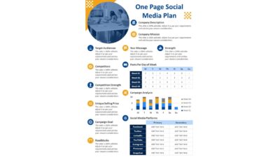 One Page Social Media Plan PowerPoint Template