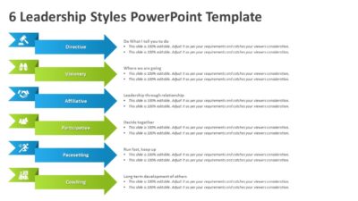 6 Leadership Styles PowerPoint Template