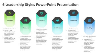6 Leadership Styles PowerPoint Presentation