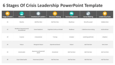 6 Stages Of Crisis Leadership PowerPoint Template