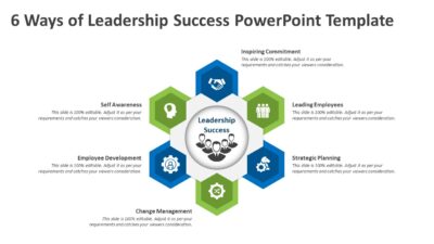 6 Ways of Leadership Success PowerPoint Template