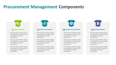 Procurement Management Components PowerPoint Template