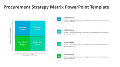 Procurement Strategy Matrix PowerPoint Template