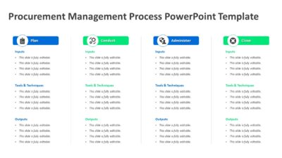 Procurement Management Process PowerPoint Template