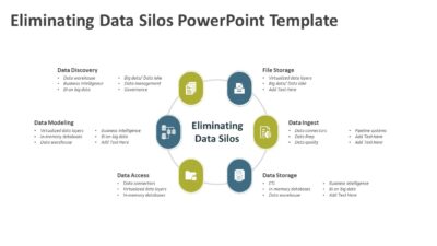 Eliminating Data Silos PowerPoint Template