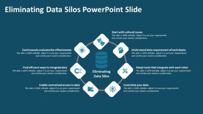 Eliminating Data Silos PowerPoint Slide