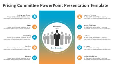 Pricing Committee PowerPoint Presentation Template