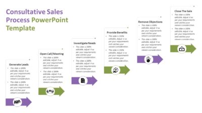 Consultative Sales Process PowerPoint Template
