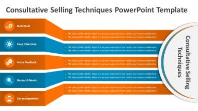 Consultative Selling Techniques PowerPoint Template