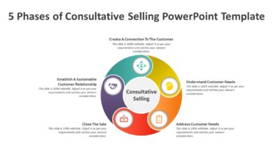 5 Phases of Consultative Selling PowerPoint Template