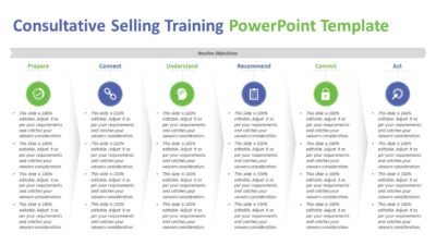 Consultative Selling Training PowerPoint Template