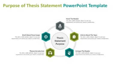 Purpose of Thesis Statement PowerPoint Template